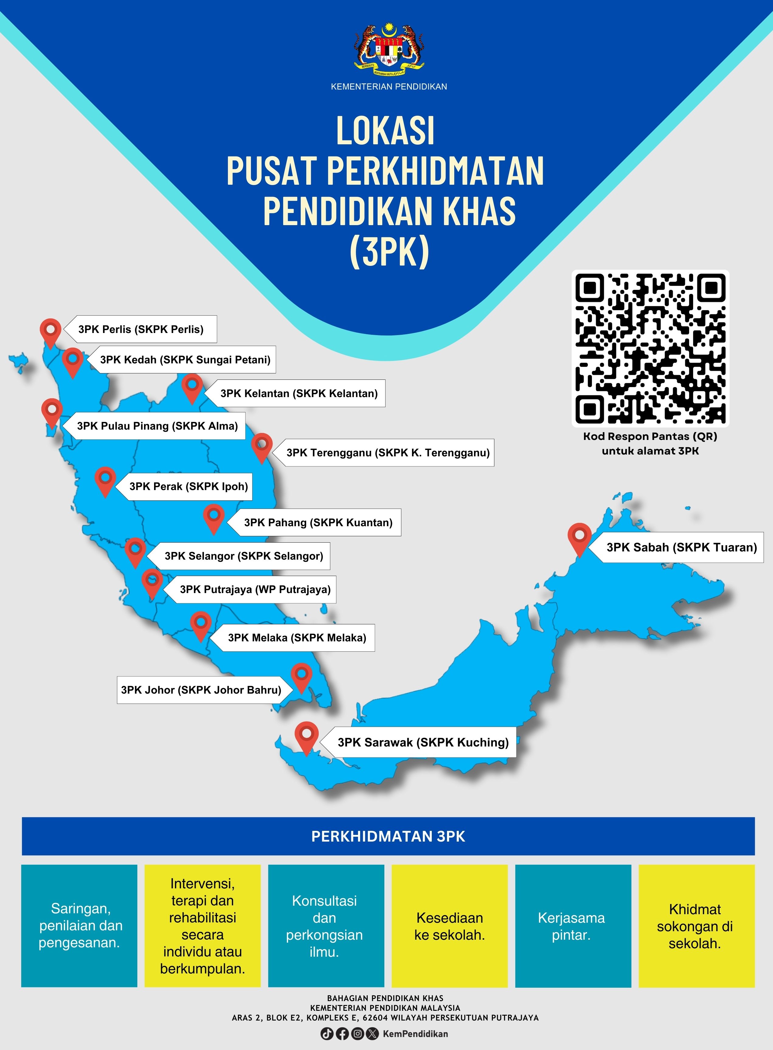 lokasi3PK